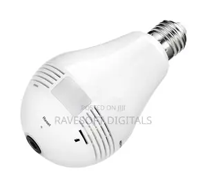 3d Paranomic Camera