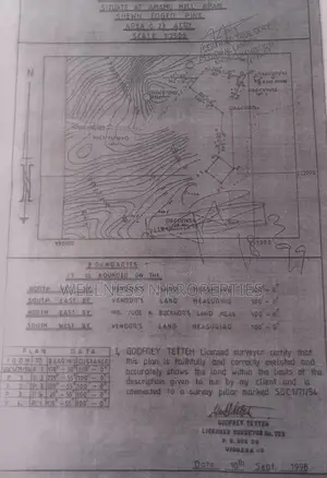 Land for Sale