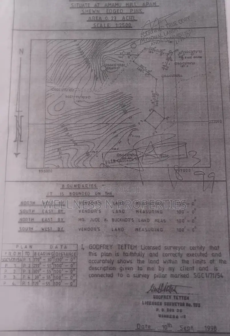 Land for Sale