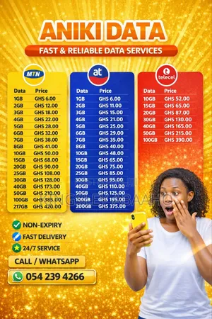 Aniki Data. Fast and Reliable