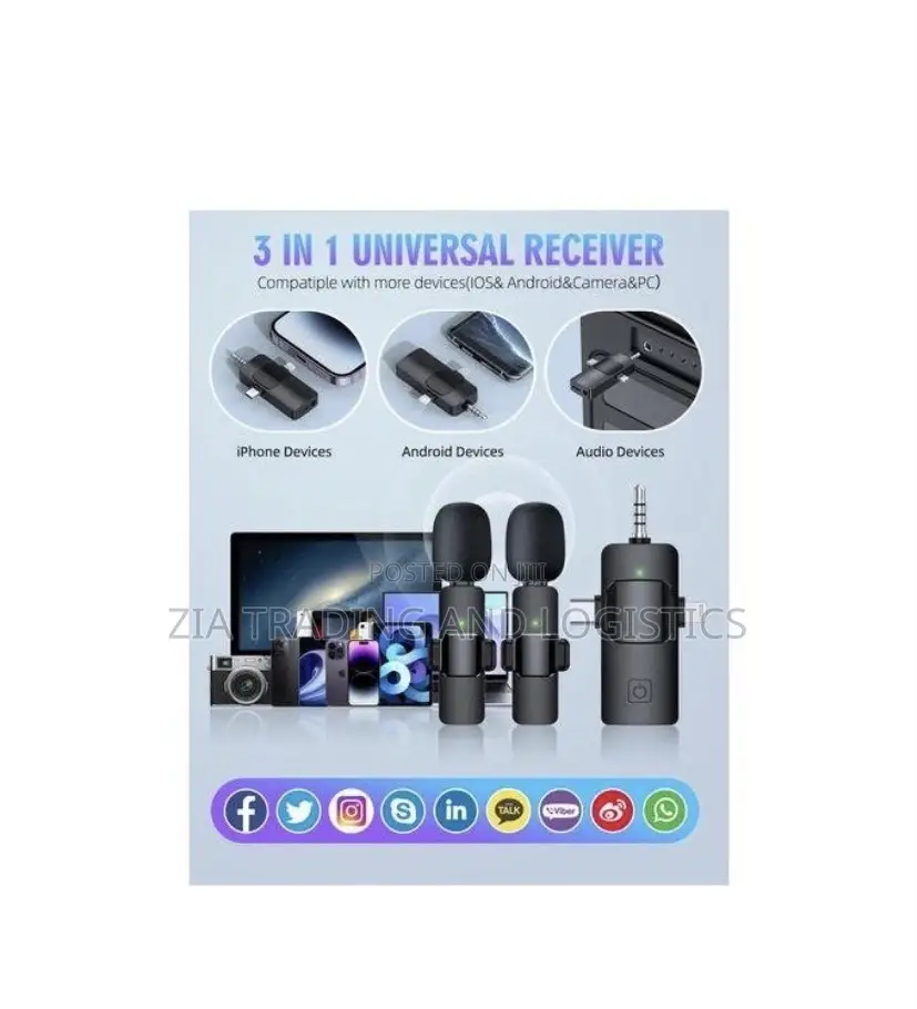 Wireless Microphone Set -Dual Clip-on Mics With Multi-Device Receiver