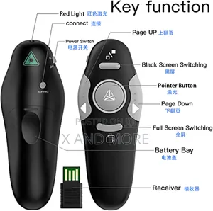 Smart Usb Presentation Pointer / Controller