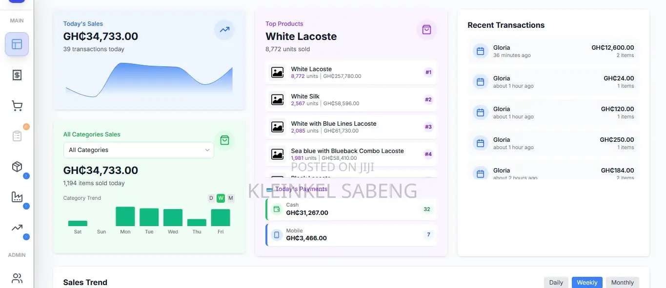 Complete Business Management Software For Inventory Sales And Expense