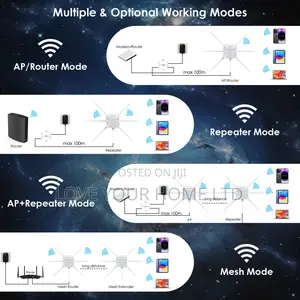 Ax3000 Wi-Fi 6 Outdoor Access 6-Antenna 300m Router