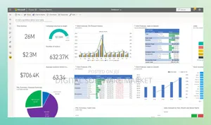Power Bi Premium 100 Users 1 Year Redeem Code