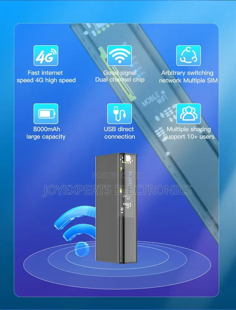 Mobile Wifi 4g Router With Sim Card Slot + Power Bank 8000mah