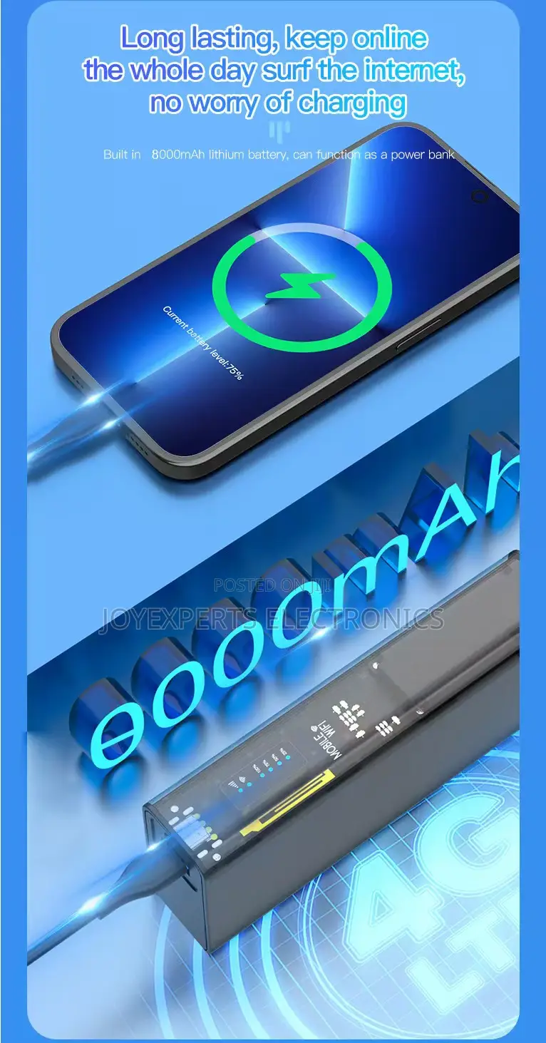 Mobile Wifi 4g Router With Sim Card Slot + Power Bank 8000mah