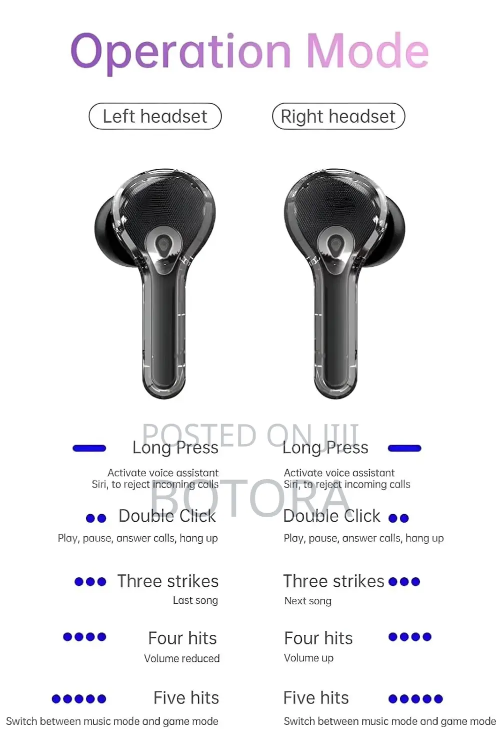Airmax True Wireless Earbuds – Touch Display, Anc, 6-Mic Hd Calls