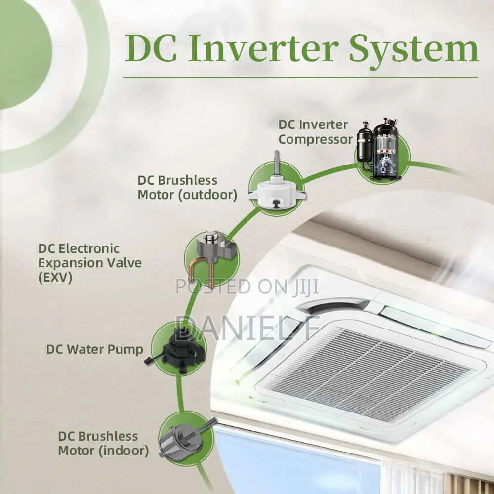 Cassette Air Condition Installation and Repair