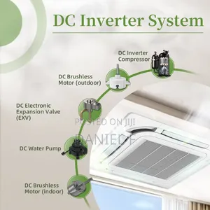 Cassette Air Condition Installation and Repair