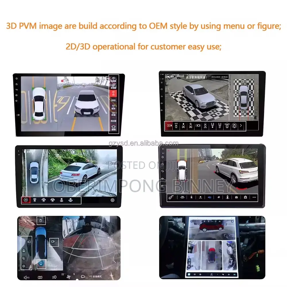 Android Tape With 360 Panoramic Cameras Full Set