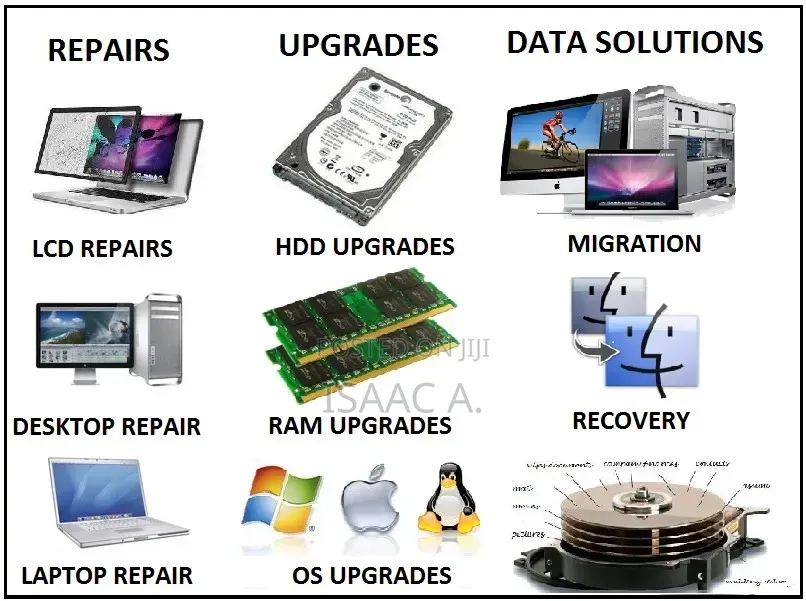 Computer Solutions And Repairs