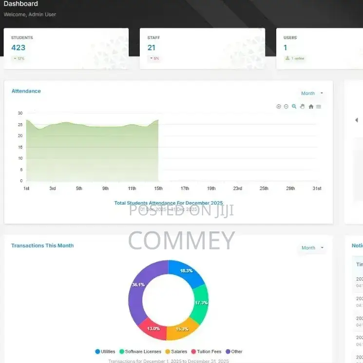 Let’S Build a Website or App That Brings You Customers