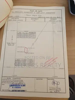 Land for Sale – Prime Location at Ringway Estate Osu