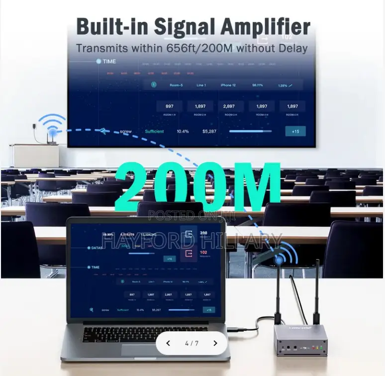 Lemorele R15 Hdmi Wireless Extender 200m