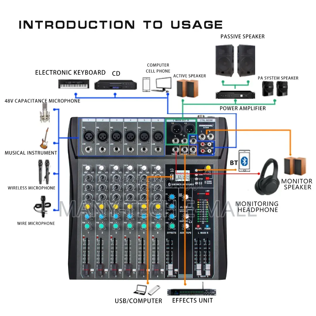 Professional Dj Mixer 8 Channel