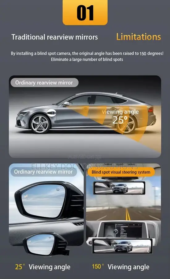 360° Ultra Hd 4-channel Panoramic Monitor Car Dvr With Adas Bsd