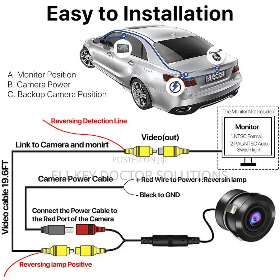 Reverse Camera for All Cars, Android Screens Toyota Hyundai Kia Honda