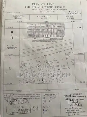 Cadastral Plan , Site Plan, Indenture and Land Surveyor