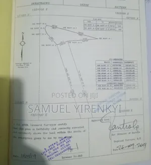 Farm Land for Sale