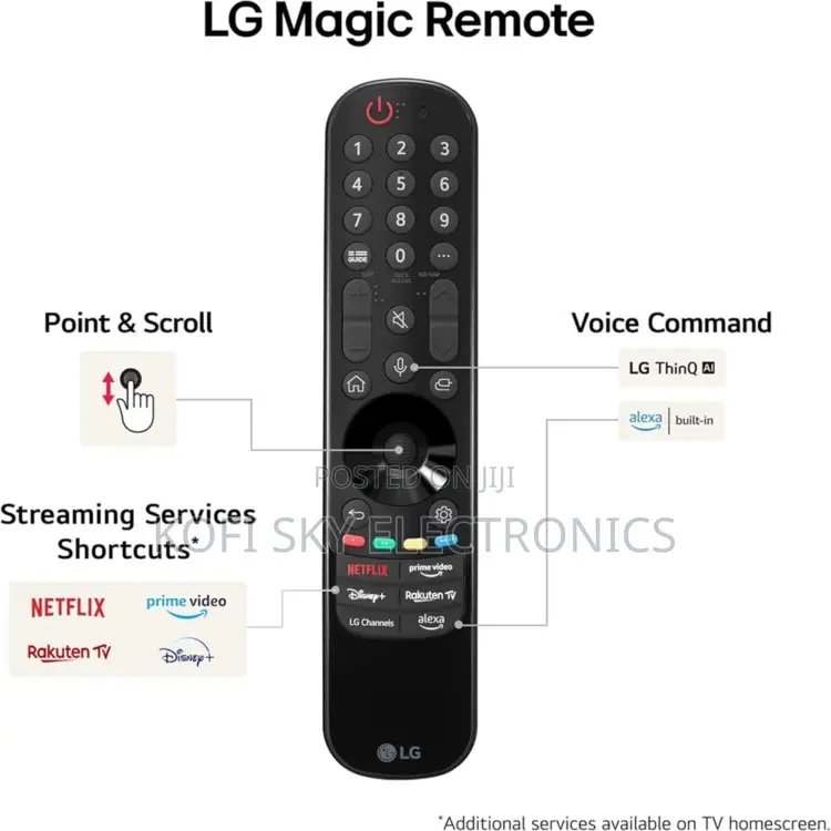 Quality 86inch Nanocell 86nano81 Led Smart Tv