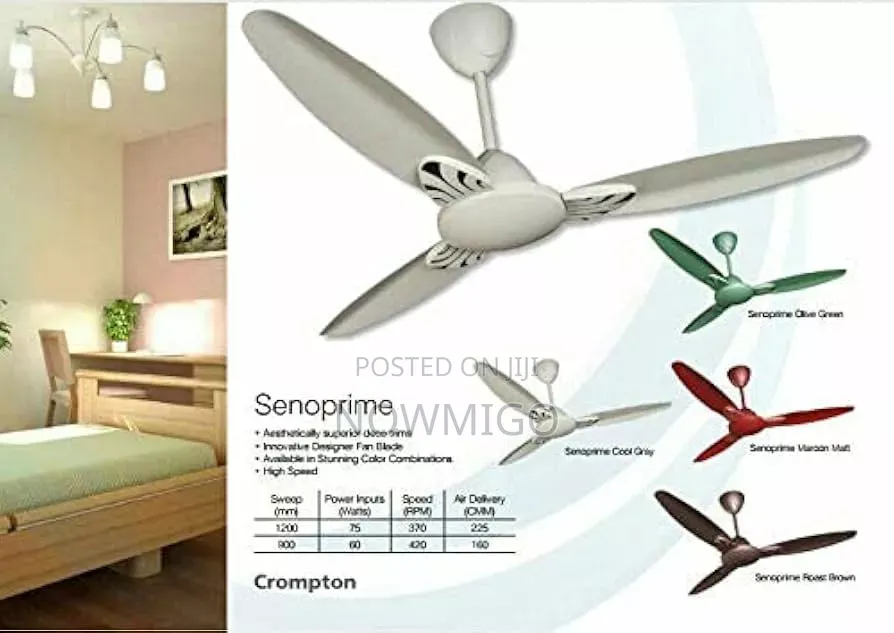 Crompton Aura and Silent-Pro Celling Fan