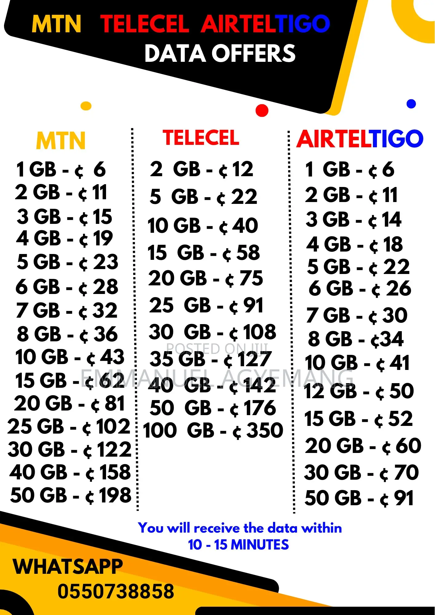 MTN Data Bundle