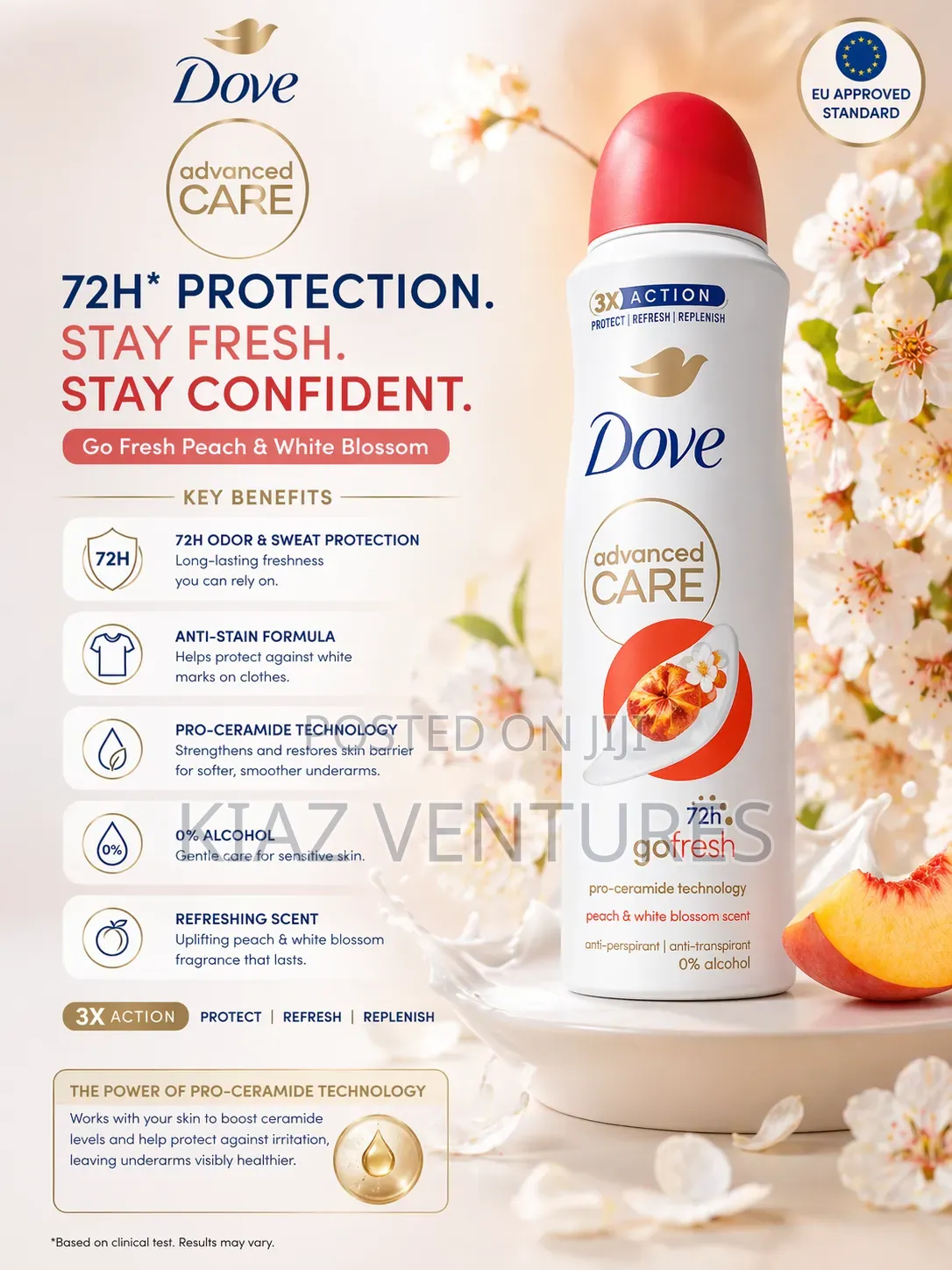 Eu Standard Dove Anti Perspirant 150ml 72hours Aluminium Free
