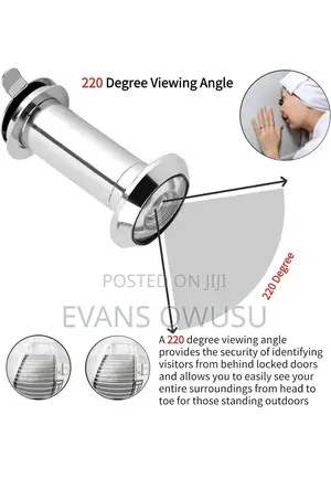 Peephole Doorviewer