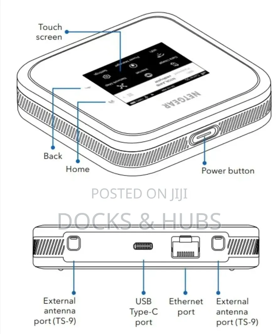 Netgear Nighthawk M6 5g - Wifi 6 Mobile Hotspot Router Upto 2.5gbps