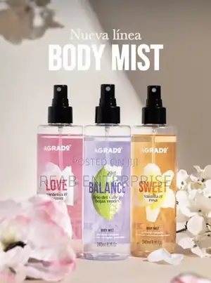 Perfume Set