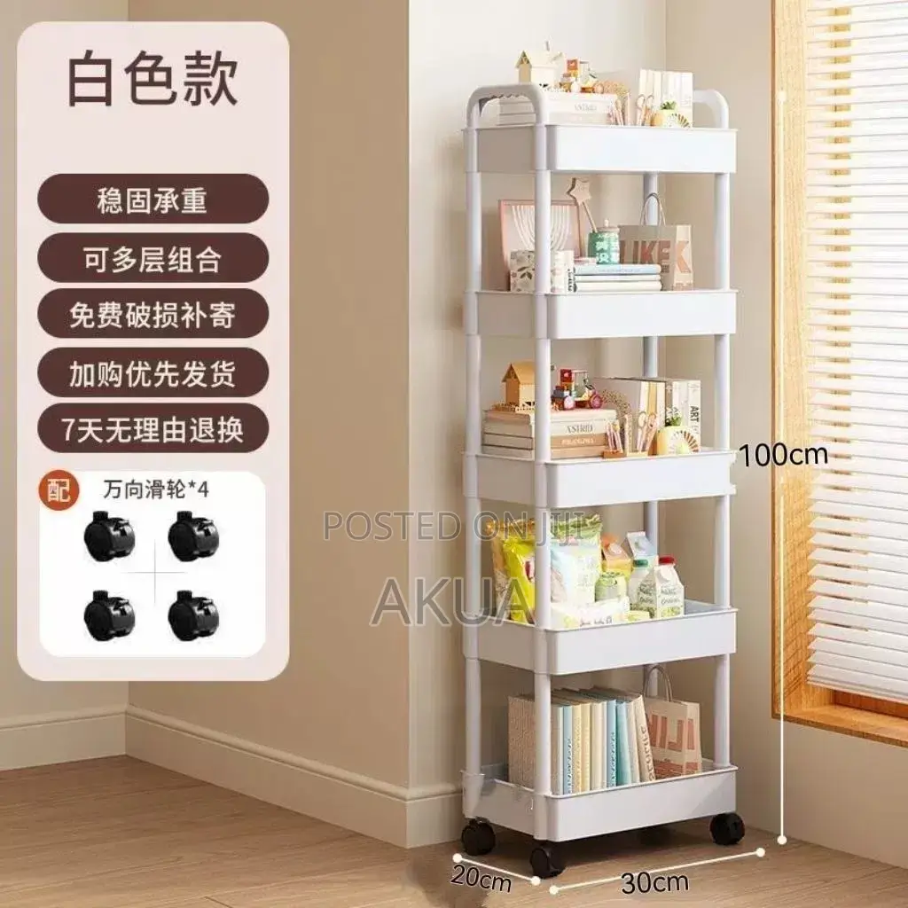 Plastic Trolly 5 Steps
