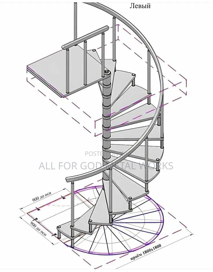 Metal Round Steps Protection