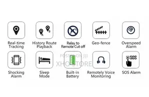 Car GPS Tracker Motorcycle GPS Tracker Vehicle Tracking Device Black