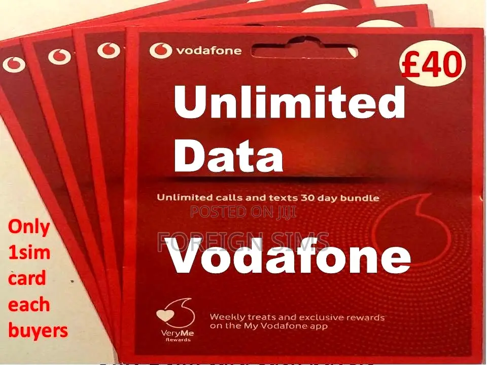Uk Sim Cards in Ghana – Stay Connected Worldwide!