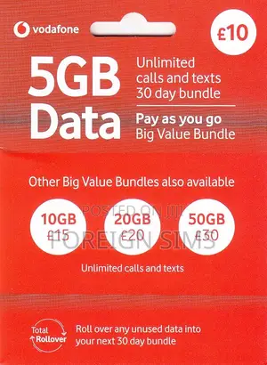 Uk Sim Cards in Ghana – Stay Connected Worldwide!