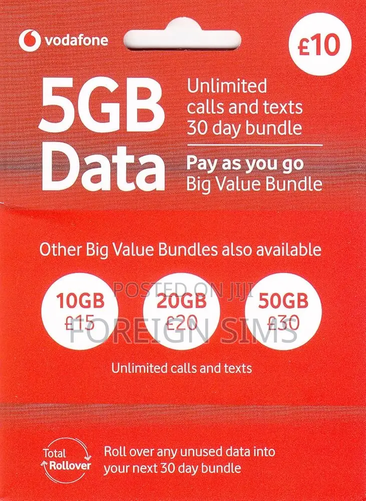 Uk Sim Cards in Ghana – Stay Connected Worldwide!