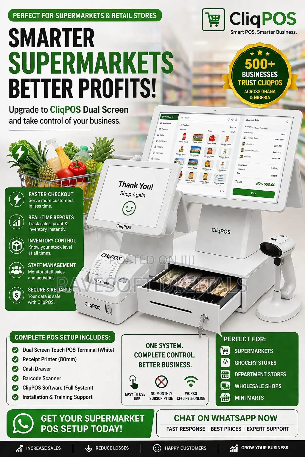 Pos System for Spermarkets