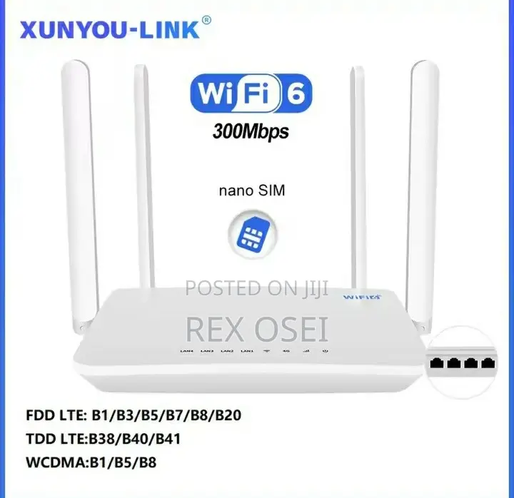 Sim Card Router