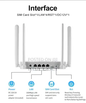 Sim Card Router