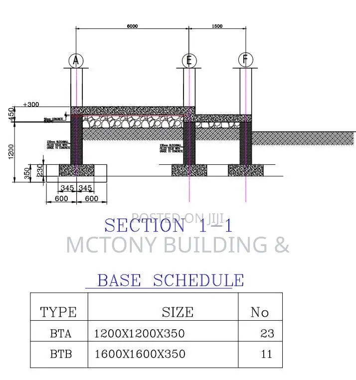Building Plans