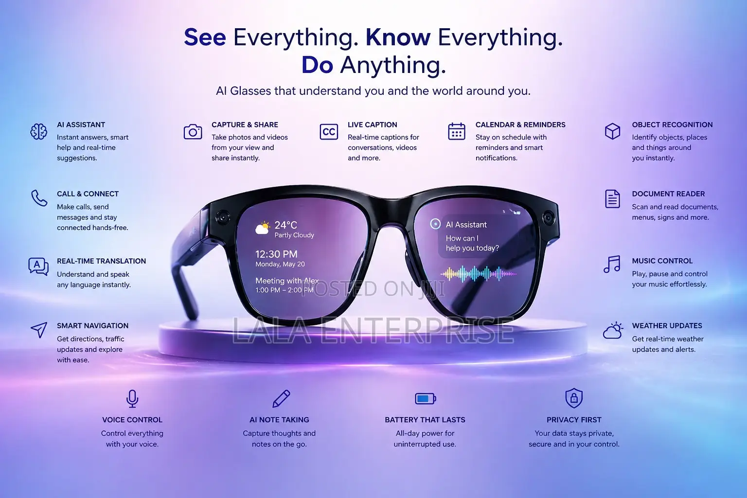 Ai Smart Eye Glasses