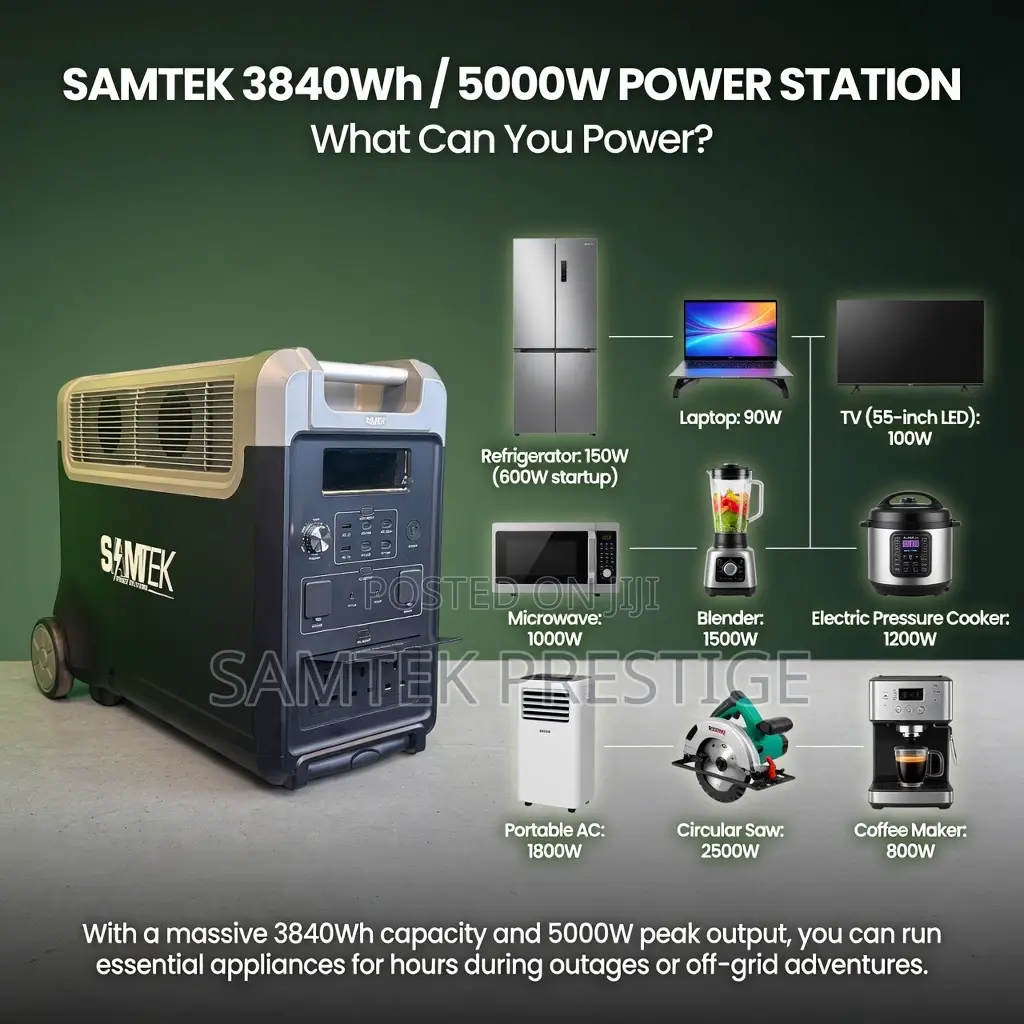 Samtek 3600w Power Station(Generator)