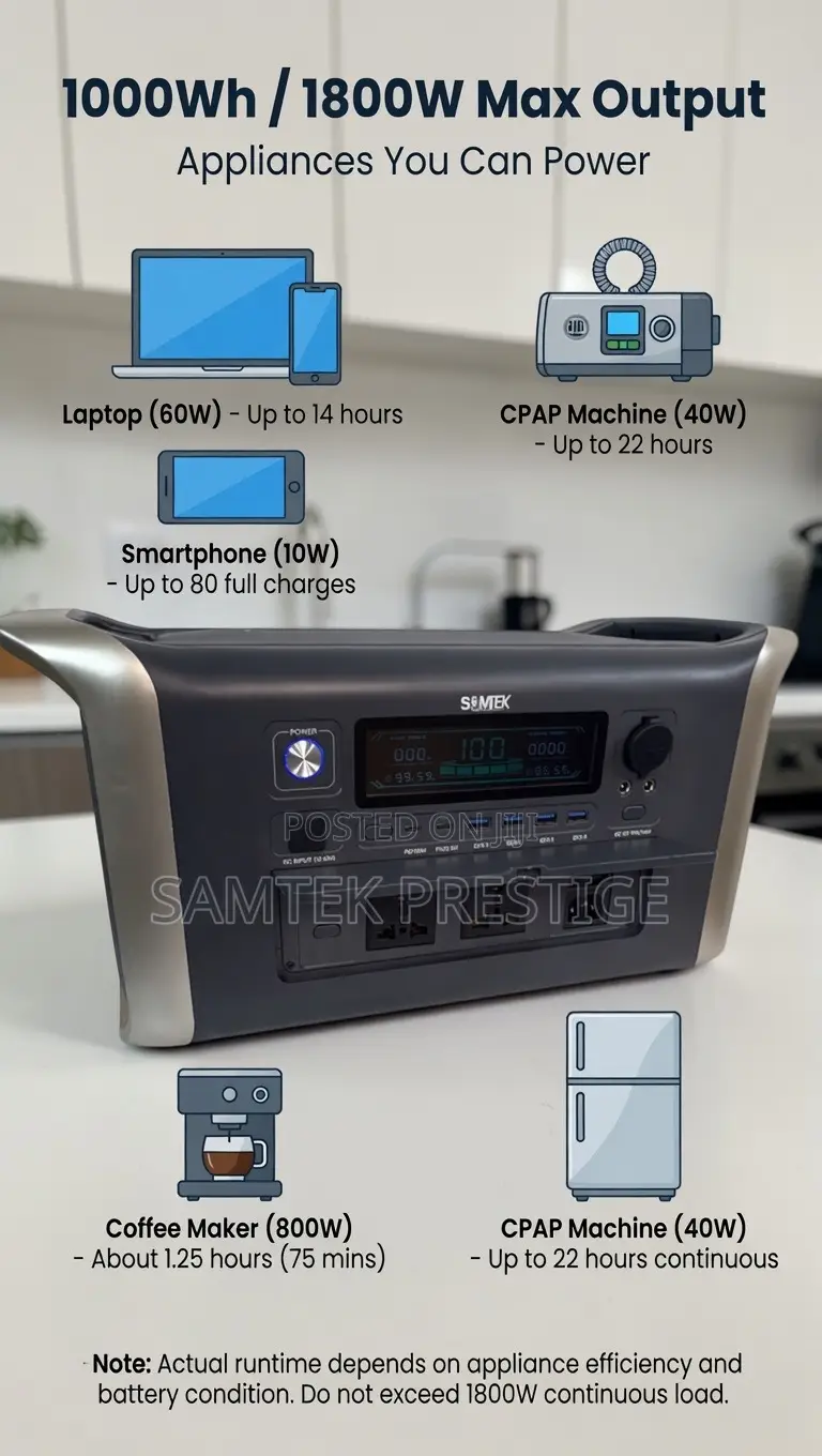 Samtek 1000w Portable Power Station(Generator)