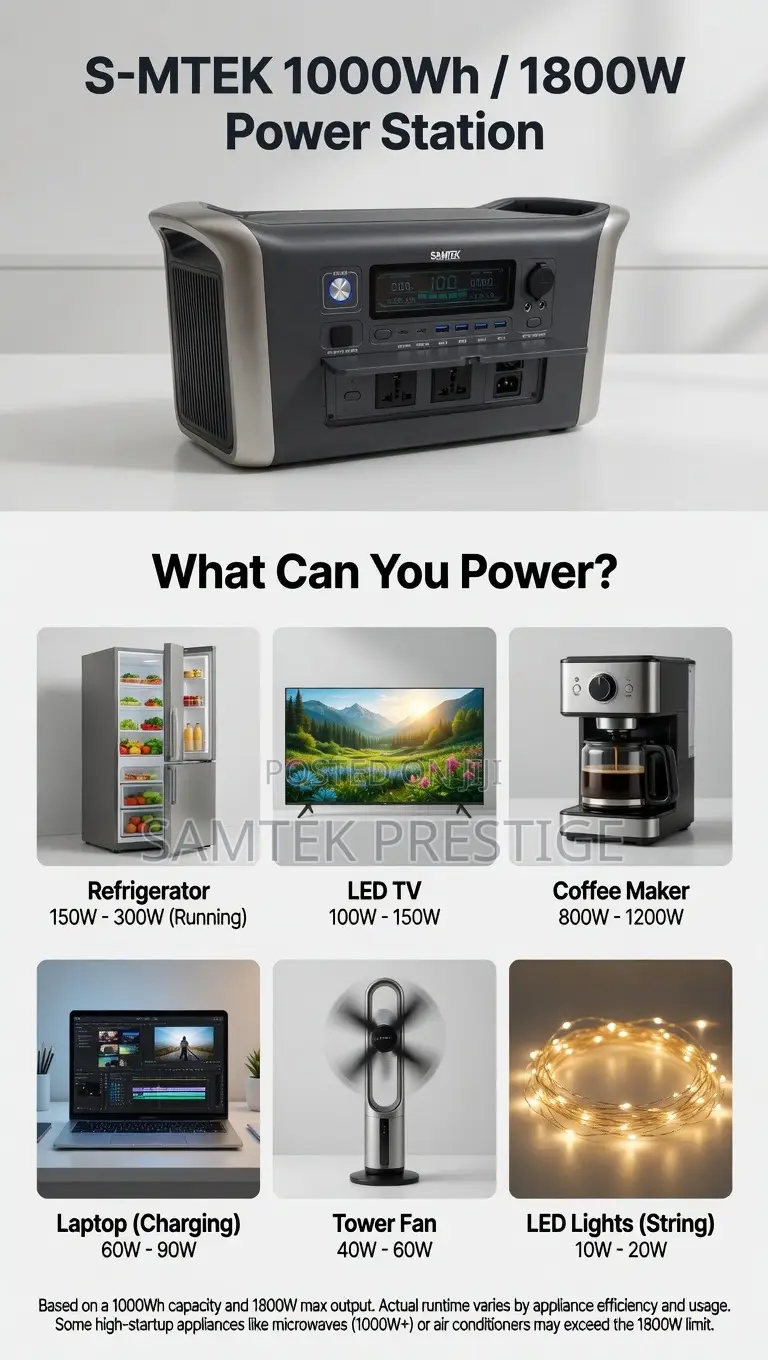 Samtek 1000w Portable Power Station(Generator)