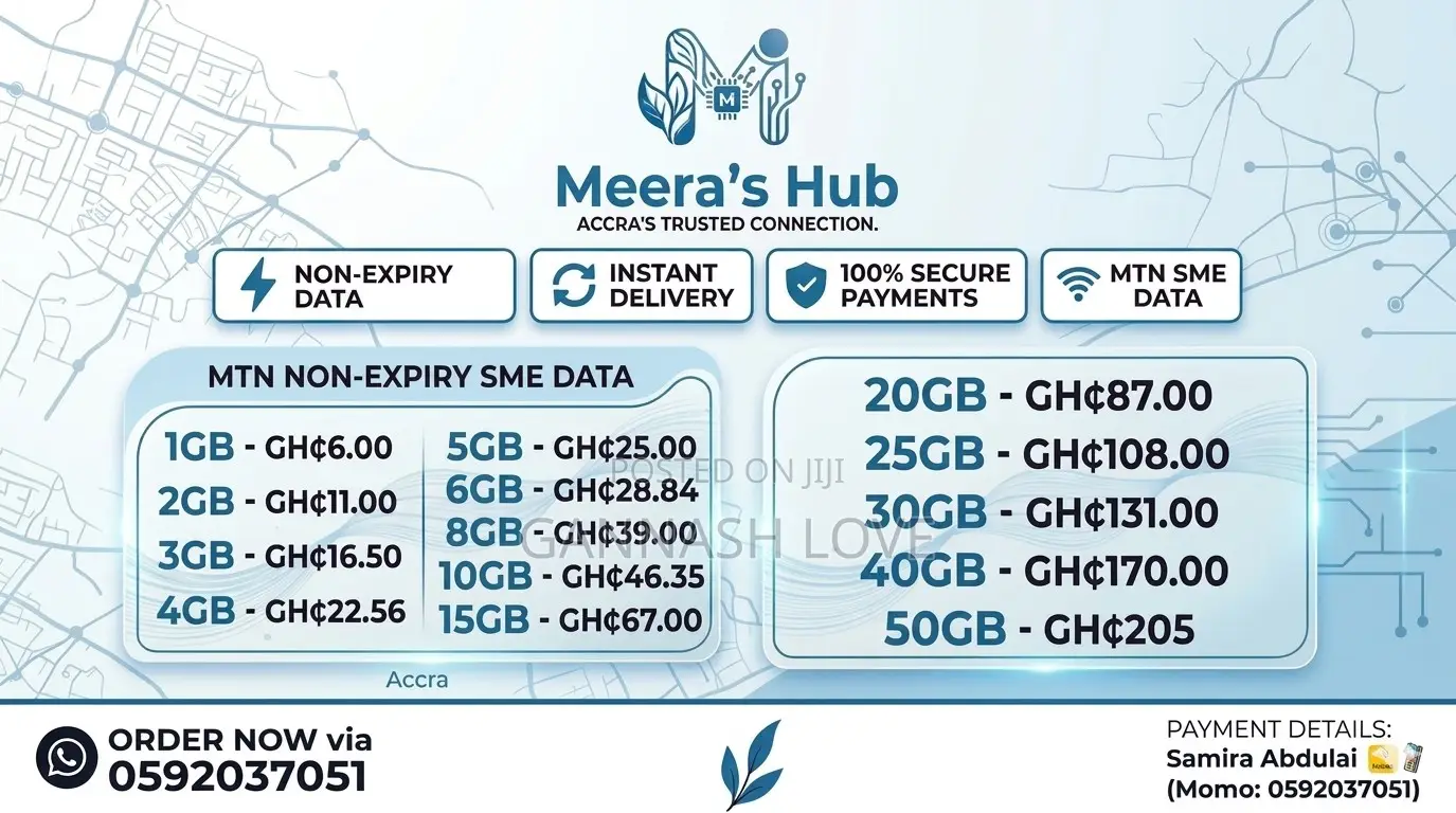 Cheap Mtn Data Bundles - 1gb At Gh₵ 6 (Non-expiry)