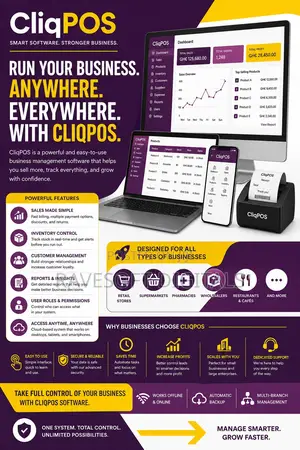 Enterprise Software Bundle- Cliqpos