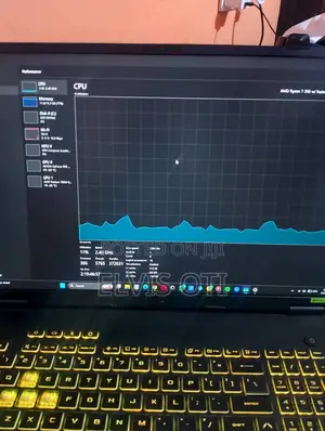 Laptop Asus TUF Gaming A17 16GB AMD Ryzen 7 SSD 1T