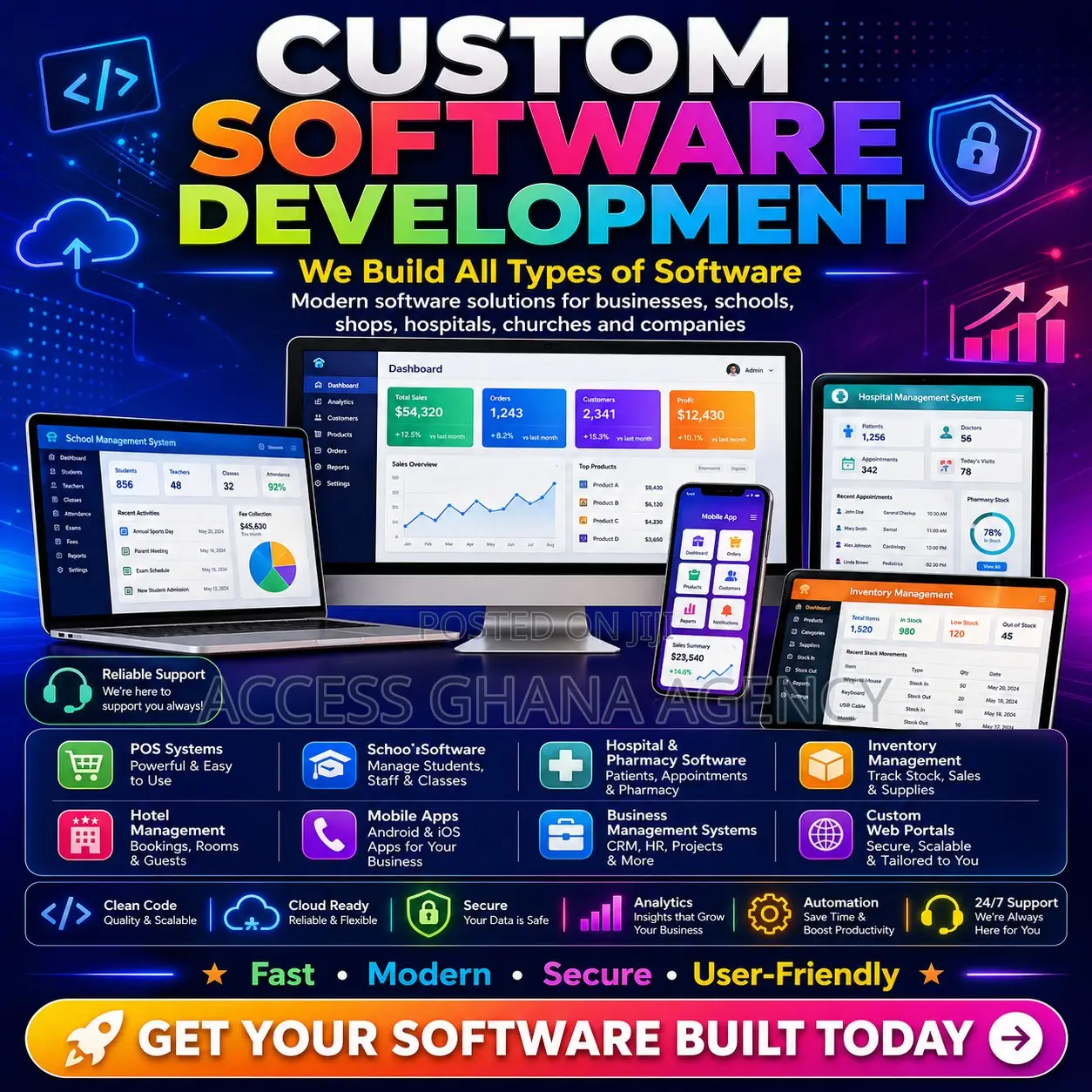 Professional Software Development for All Business Types