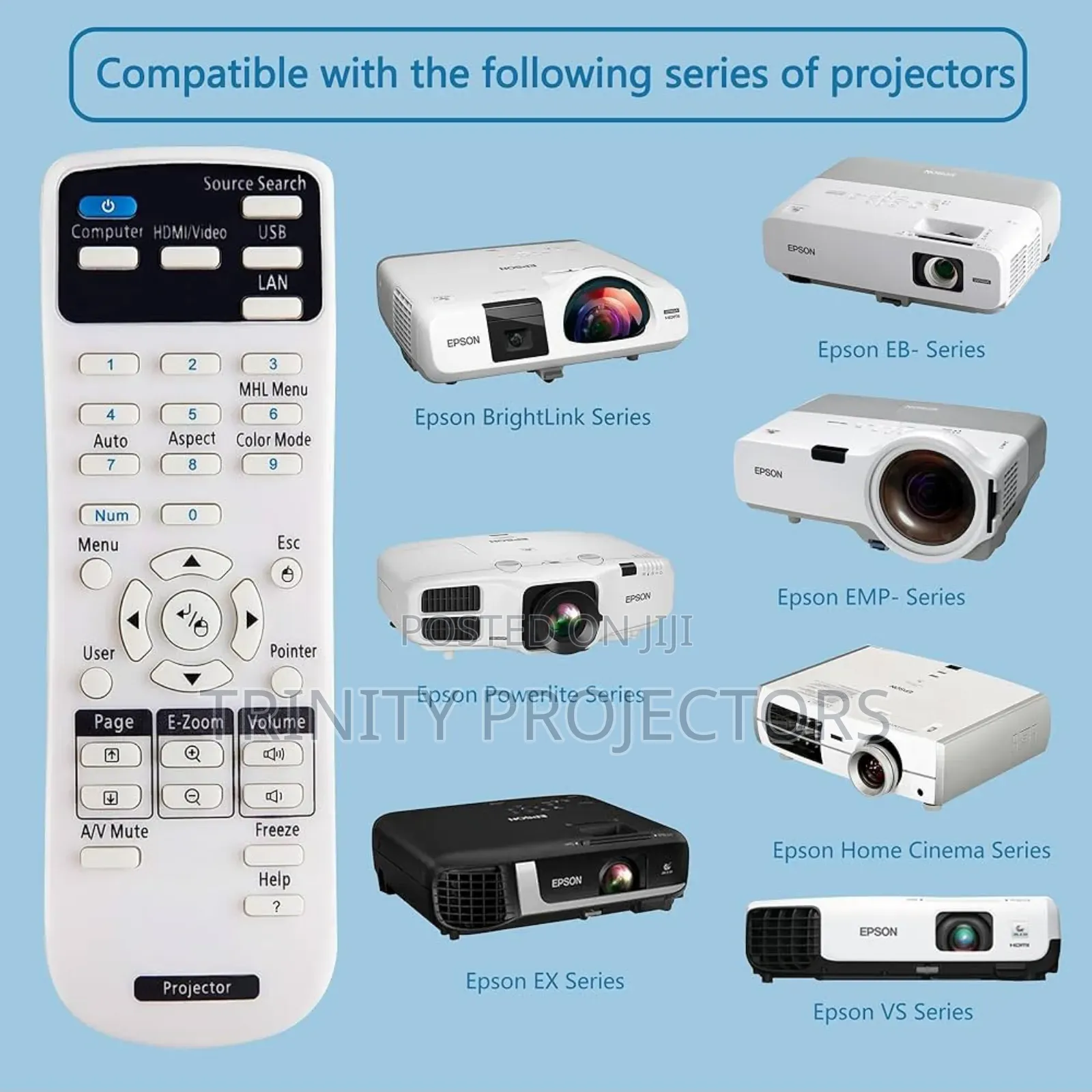 We Have All Kinds of Projectors Remote Control